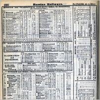 Click to enlarge Historic Image of Baku City