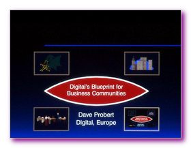 Click to view slide presentation on Blueprint for Business Communities - July 1989