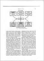 Click to enlarge image to full size - Probert, Doubleday and Walsham