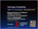 Click to enlarge the slide - Embedding Artificial Intelligence in the Enterprise + Back-Up Community Lens and Cloverleaf Business Slides.