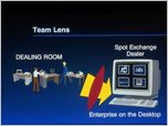 Click to enlarge the slide - Embedding Artificial Intelligence in the Enterprise + Back-Up Community Lens and Cloverleaf Business Slides.
