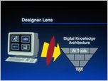 Click to enlarge the slide - Embedding Artificial Intelligence in the Enterprise + Back-Up Community Lens and Cloverleaf Business Slides.