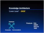 Click to enlarge the slide - Embedding Artificial Intelligence in the Enterprise + Back-Up Community Lens and Cloverleaf Business Slides.
