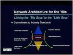 Click to enlarge the slide - Embedding Artificial Intelligence in the Enterprise + Back-Up Community Lens and Cloverleaf Business Slides.