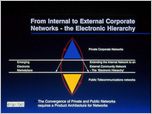 Click to enlarge the slide - Embedding Artificial Intelligence in the Enterprise + Back-Up Community Lens and Cloverleaf Business Slides.