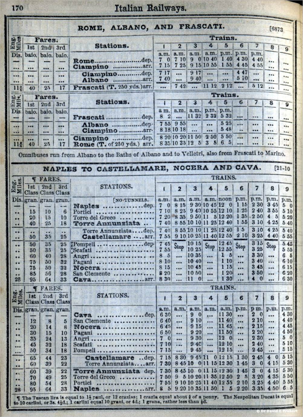 Italian-Railways-1859-Rome