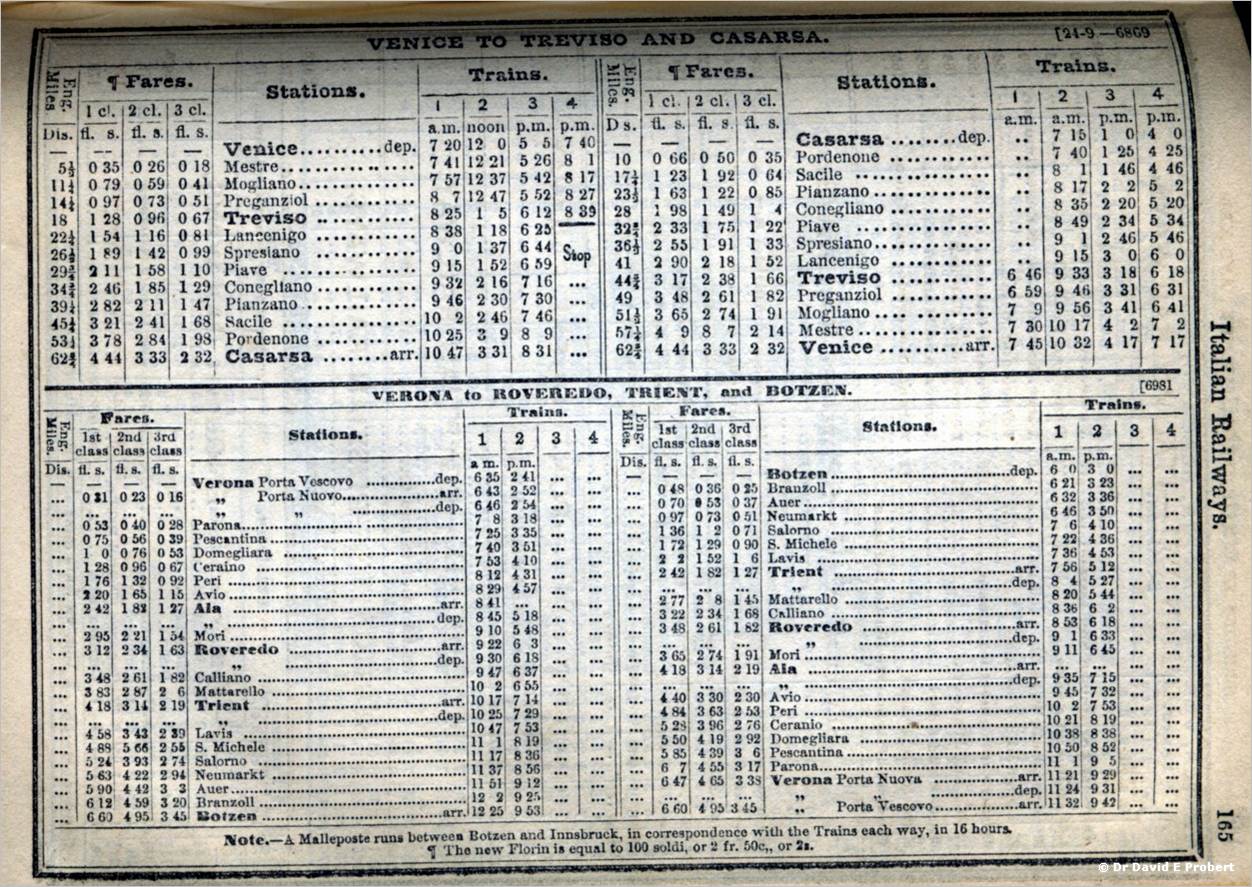 Italian-Railways-1859-Verona