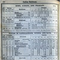 Click to enlarge Historic Map, Engraving or Timetable of Pisa or  Northern Italy