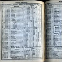Click to enlarge Historic Map, Engraving or Timetable of Pisa or  Northern Italy