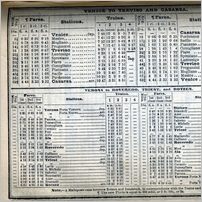 Click to enlarge Historic Map, Engraving or Timetable of Pisa or  Northern Italy