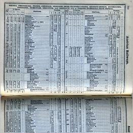 Click to enlarge Historic Image of Vienna (Wien), Austria