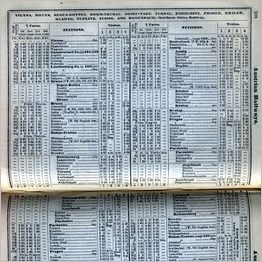 Click to enlarge Historic Image of Vienna (Wien), Austria