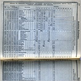 Click to enlarge Historic Image of Vienna (Wien), Austria