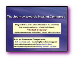 Click to enlarge Slide Image - Multi-Media Commerce & eBusiness for the 21st Century