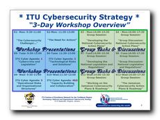Right Click to Download ITU Cybersecurity Workshop Slides (1) held at UTECH, Kingston, Jamaica - 31MBytes!