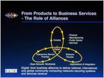 Click to enlarge slide : Note presentation is from July 1989 - Business Community Networks evolved to the World-Wide Internet during 1990 thru 1995...