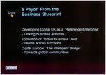Click to enlarge slide : Note presentation is from July 1989 - Business Community Networks evolved to the World-Wide Internet during 1990 thru 1995...