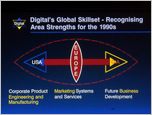 Click to enlarge slide : Note presentation is from July 1989 - Business Community Networks evolved to the World-Wide Internet during 1990 thru 1995...