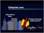 Click to enlarge slide : Note presentation is from July 1989 - Business Community Networks evolved to the World-Wide Internet during 1990 thru 1995...